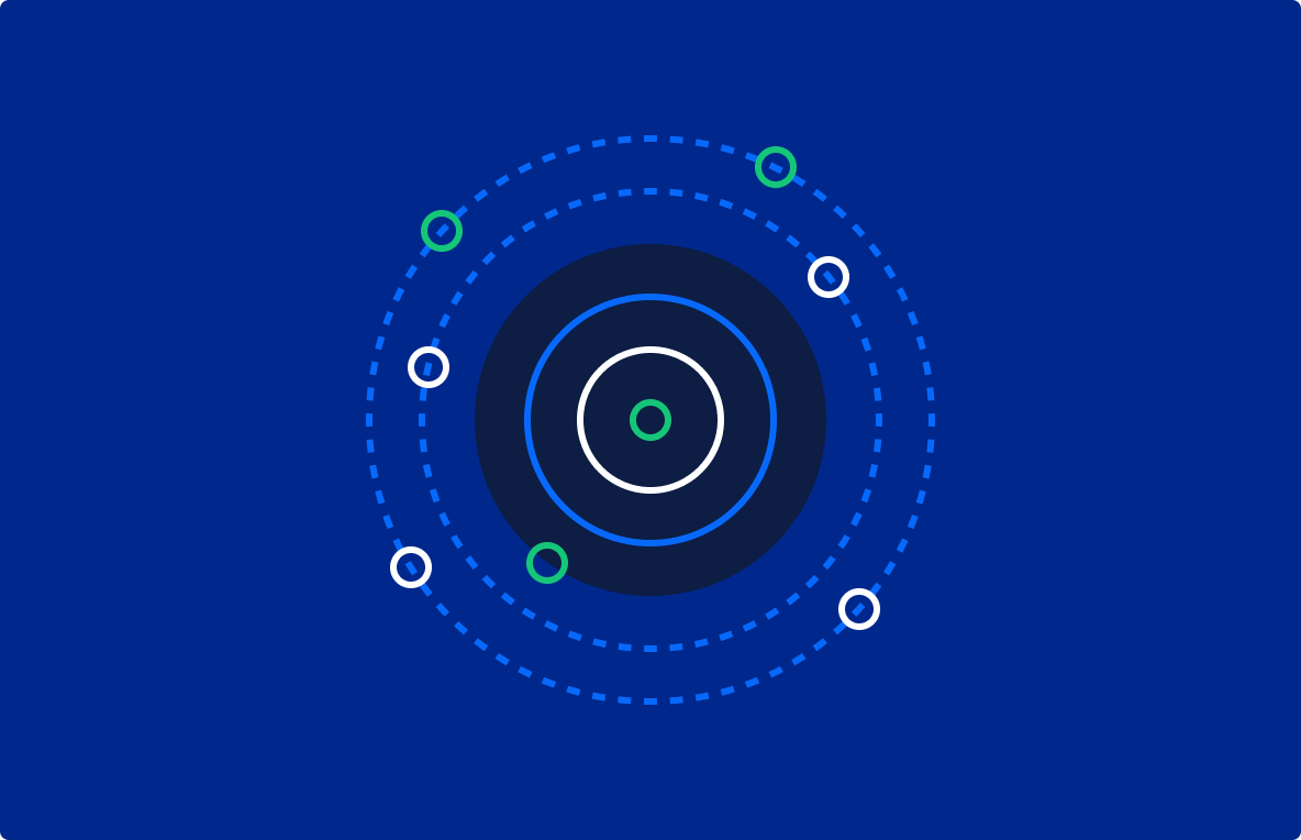 a solar system graphic representing an OKR methodology partner network