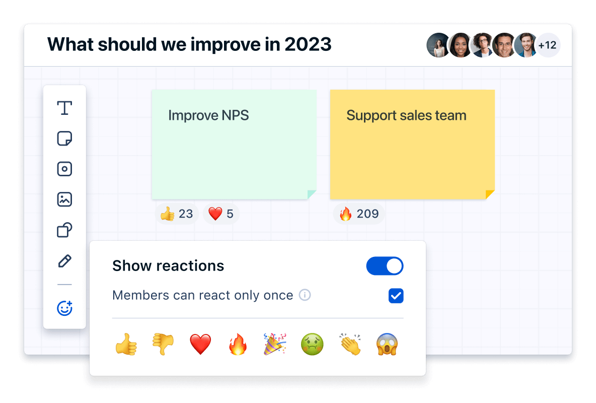 Voting on Whiteboards
