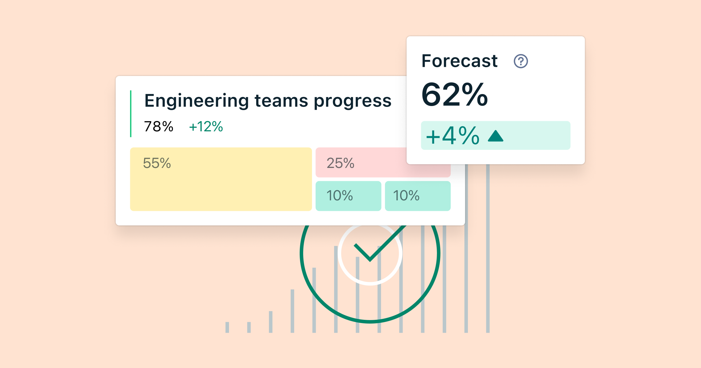 Ascending bar chart with product screenshots overlapping featuring Engineering team KPIs, to demonstrate Quantive's Singularity platform