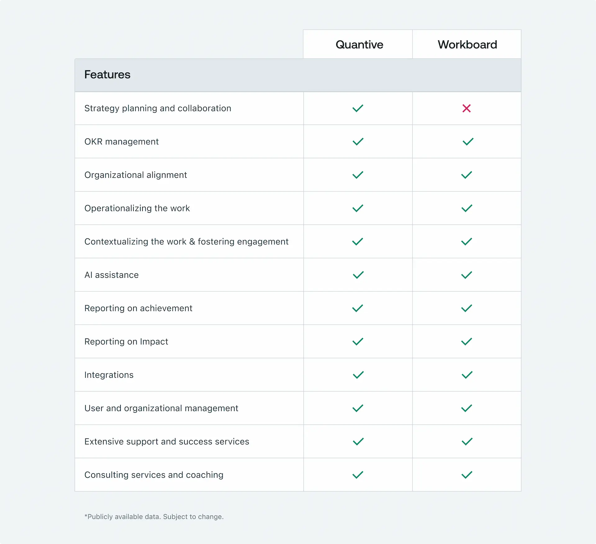 Centered text with big image component visual